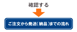 ご注文から発送（納品）までの流れ